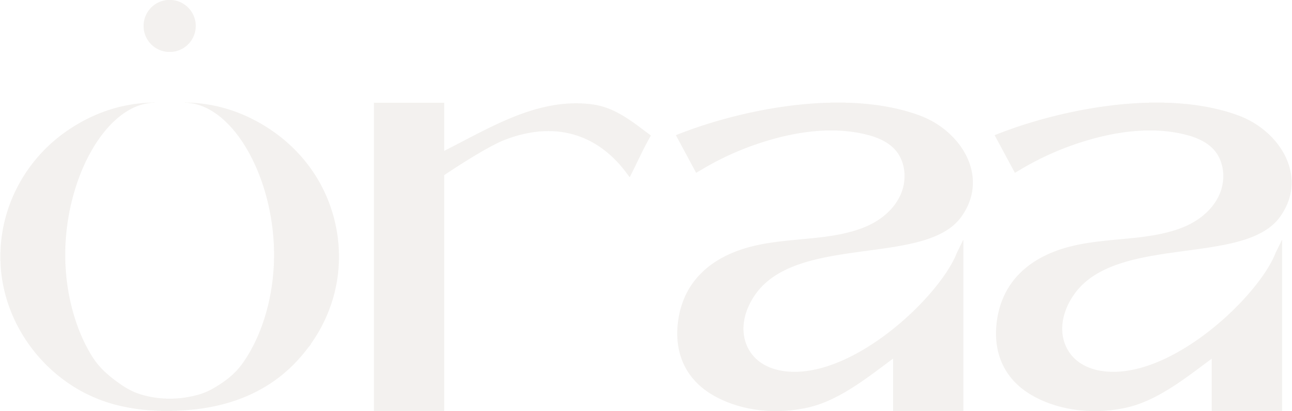 Oraa